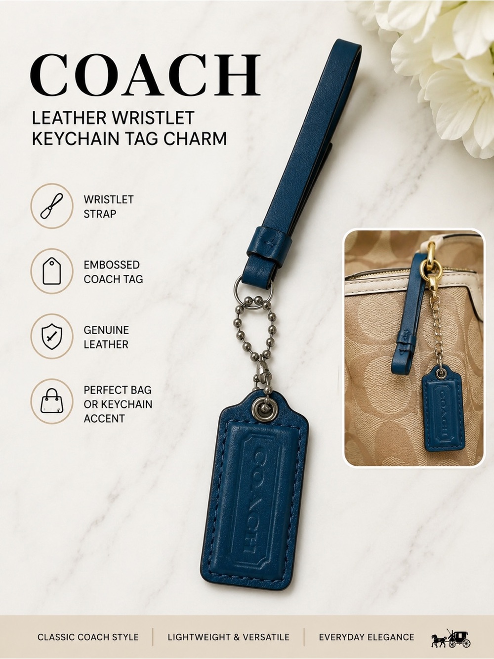 Coach Teal Aquamarine Leather Wristlet Strap Keychain HangTag Charm Loop Fob